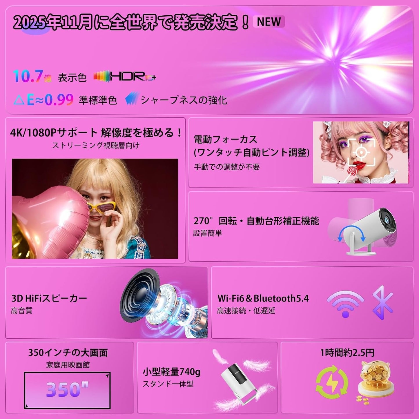 【節電対策2025超小型投影機・電動フォーカス搭載・明るさプラス27000LM＆Wi-Fi瞬時接続＆自動台形補正＆4K】kitley M8 projector 4k 天井270度 Bluetooth5.4 Hi-Fiスピーカー内蔵 短距離投影