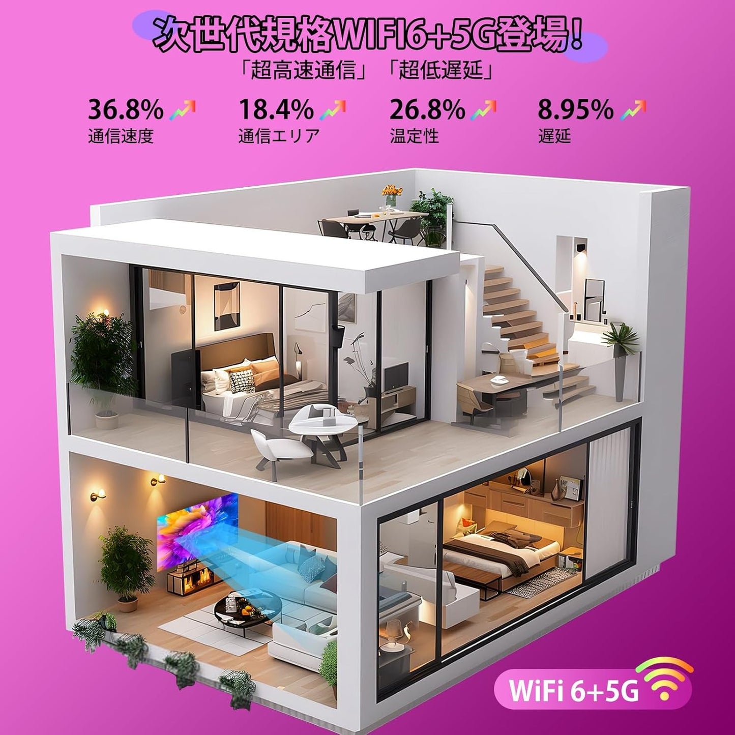 【節電対策2025超小型投影機・電動フォーカス搭載・明るさプラス27000LM＆Wi-Fi瞬時接続＆自動台形補正＆4K】kitley M8 projector 4k 天井270度 Bluetooth5.4 Hi-Fiスピーカー内蔵 短距離投影